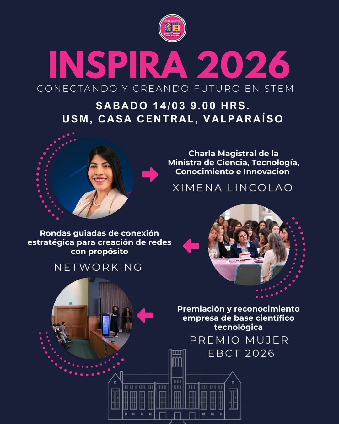 INSPIRA 2026